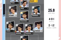 华体会官方平台下载-巴塞罗那宣布签下阿根廷前锋梅西的接班人