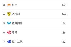 华体会登录-弗赖堡逆转胜利，稳居积分榜前列的简单介绍