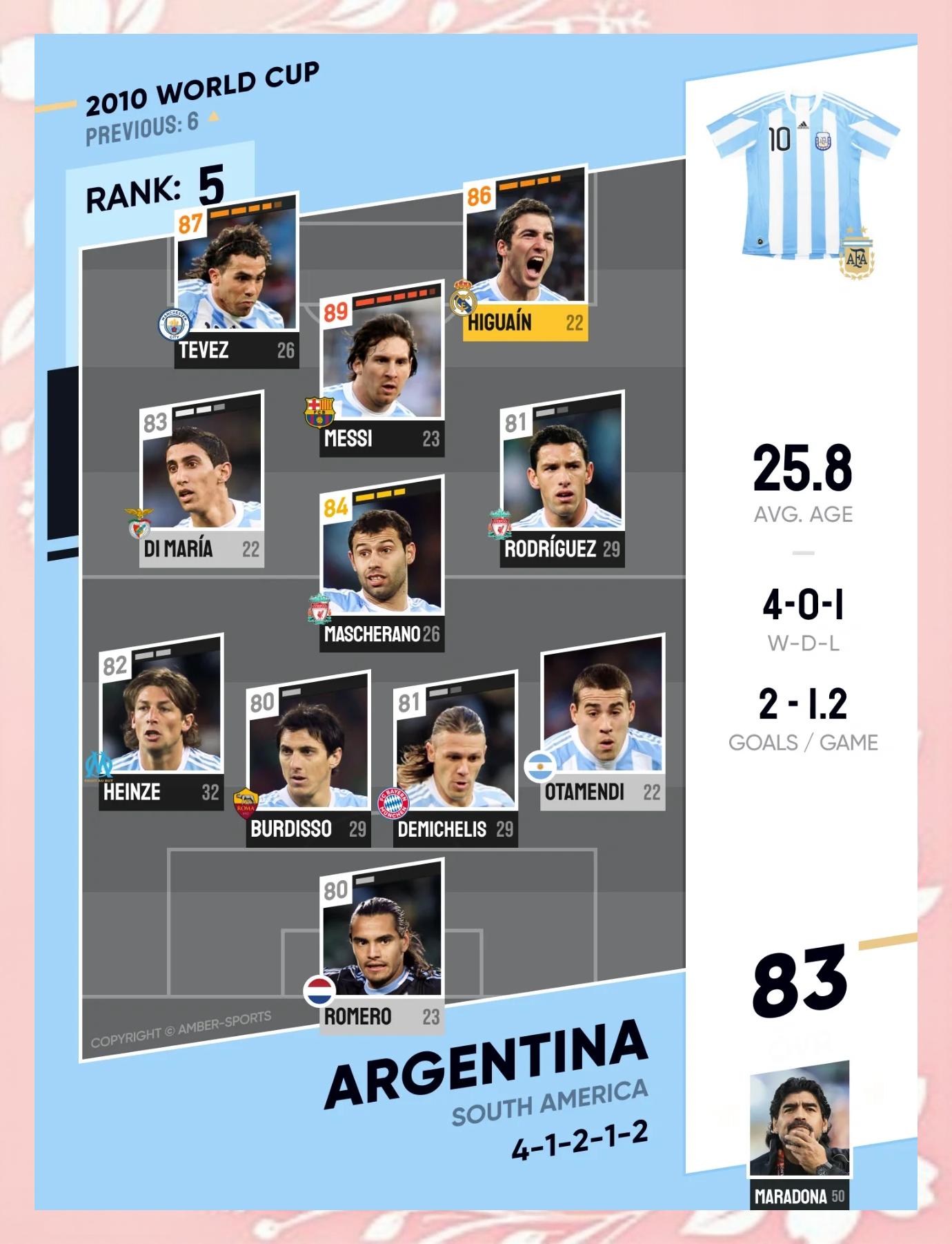 巴塞罗那宣布签下阿根廷前锋梅西的接班人 巴塞罗那宣布签下阿根廷前锋梅西的接班人