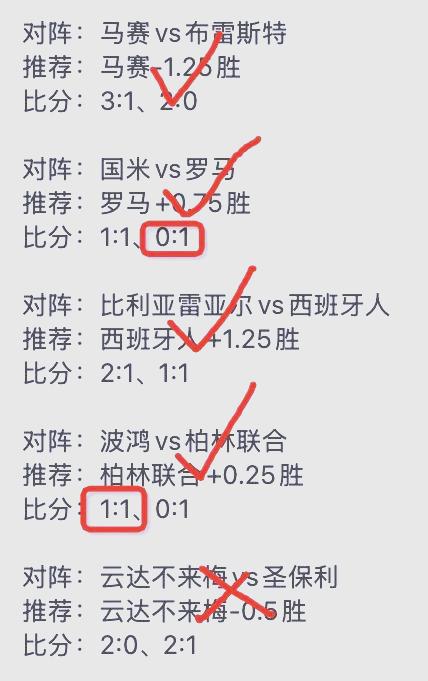 乌迪内斯欲击败博洛尼亚:双方实力对比如何? 乌迪内斯欲击败博洛尼亚:双方实力对比如何?