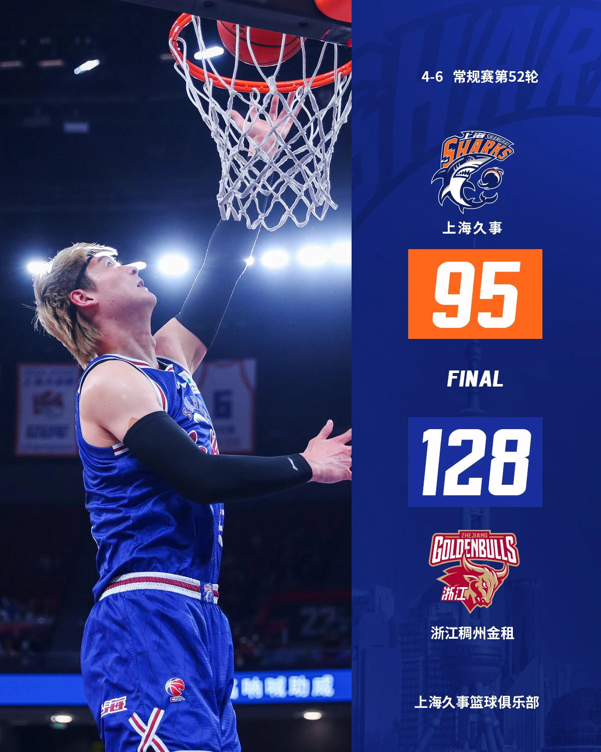 关于上海男篮发挥失常,主场不敌对手遗憾告负的信息 关于上海男篮发挥失常,主场不敌对手遗憾告负的信息